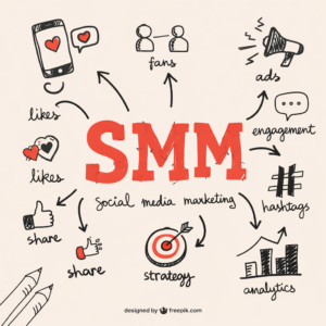 smm